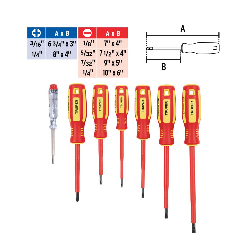 Juego de desarmadores dieléctricos 6pz + 1 detector de energía TRUPER