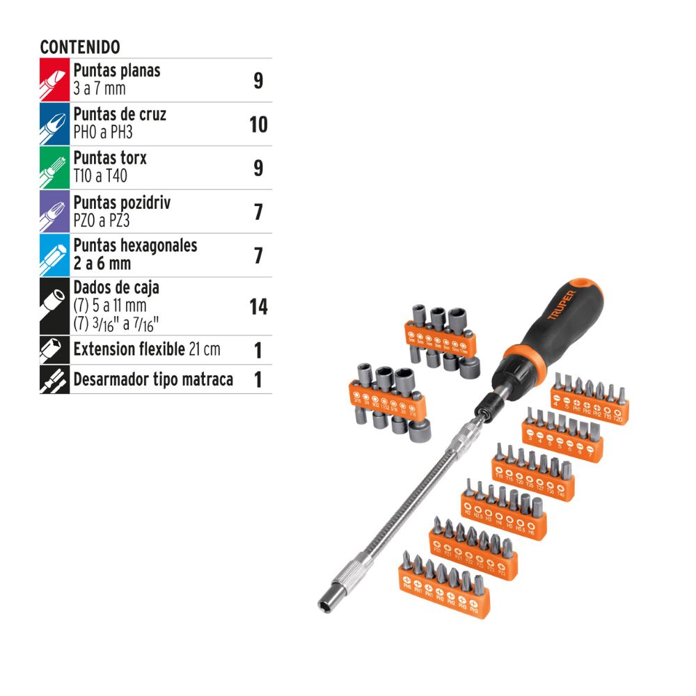 Desarmador tipo ratchet con 42 puntas, 14 dados y extensión TRUPER