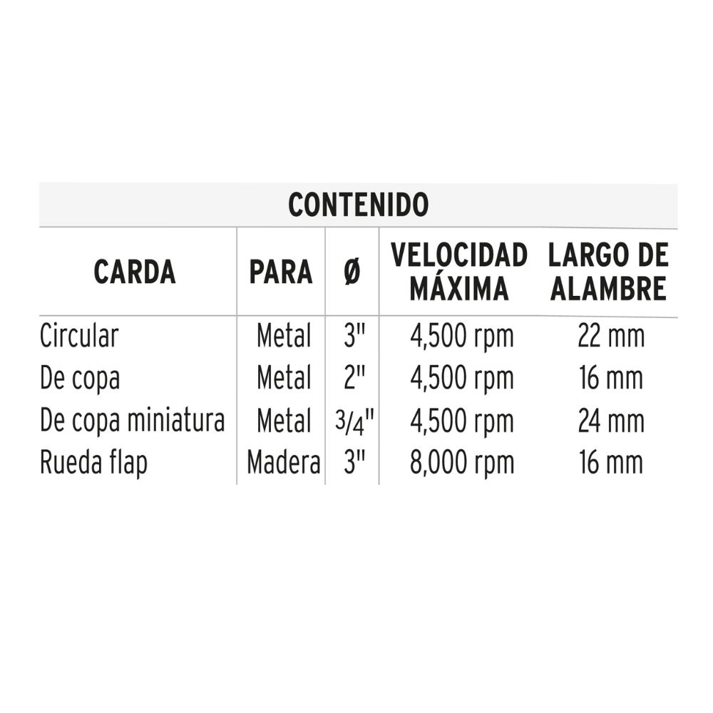 Escobilla para taladro Juego de 4pz , TRUPER