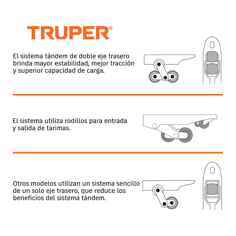 Pato traspaleta 2 ton con ruedas de hule/poliuretano TRUPER