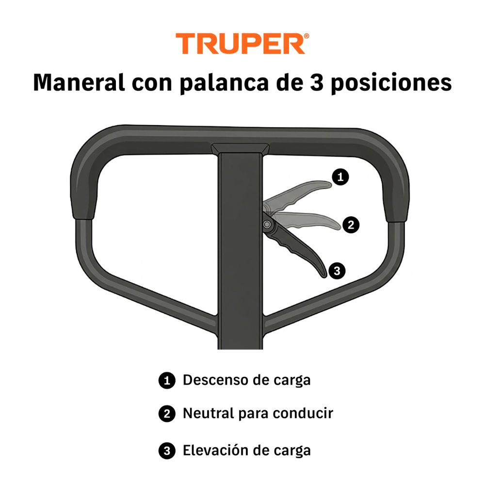Pato traspaleta 2 ton con ruedas de hule/poliuretano TRUPER